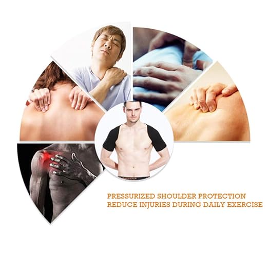 IMPORTED Breathable Double Shoulder Pad for Pain Relief