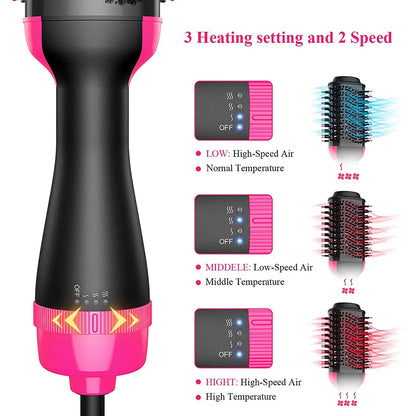 One Step professional 3 in 1 Hair Dryer, hair straightener